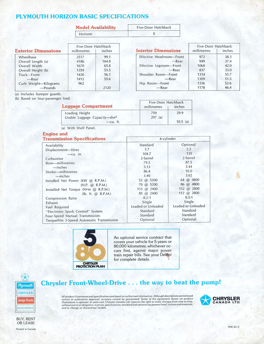 n_1981 Plymouth Horizon (Cdn)-06.jpg